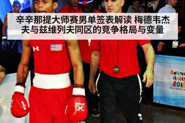 辛辛那提大师赛男单签表解读 梅德韦杰夫与兹维列夫同区的竞争格局与变量